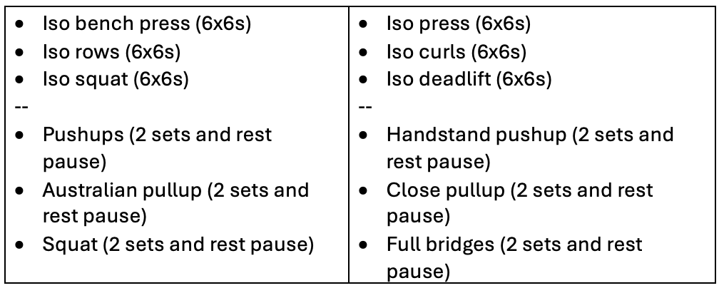 A Phase2 Example