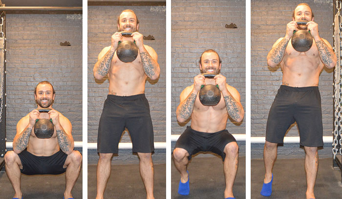 RKC Fundamentals + IST Goblet Squat & Overhead Press | Dragon Door