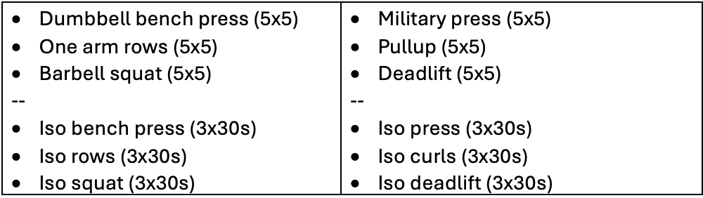 B Phase1 Example