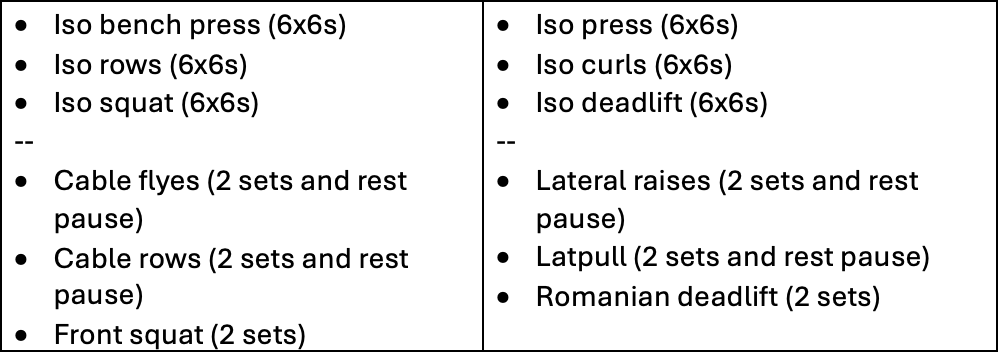 B Phase 2 Example