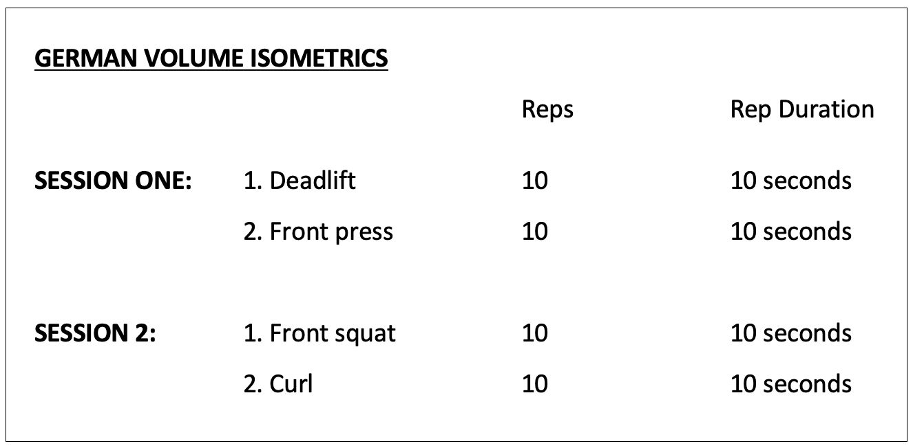 German Volume Training Program Chart