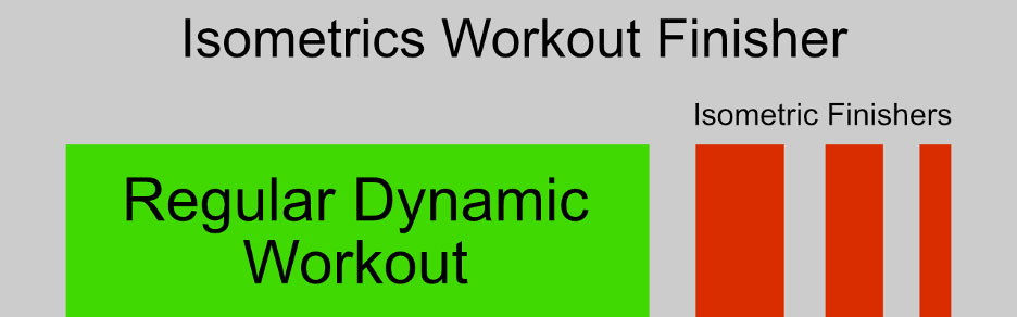 Isometrics Workout Finisher5