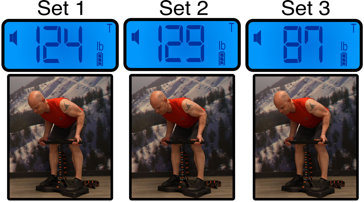 Matt Schifferle Burnout Hypertrophy Training IsoMax