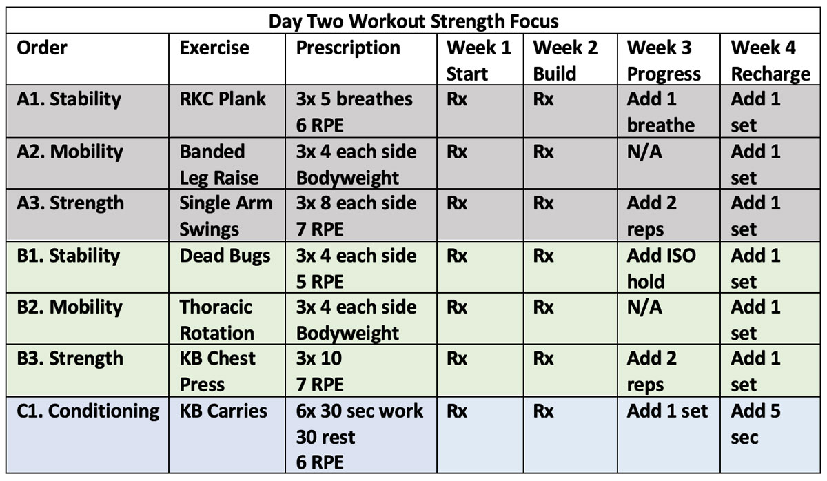 WilliamSturgeon Workout 2