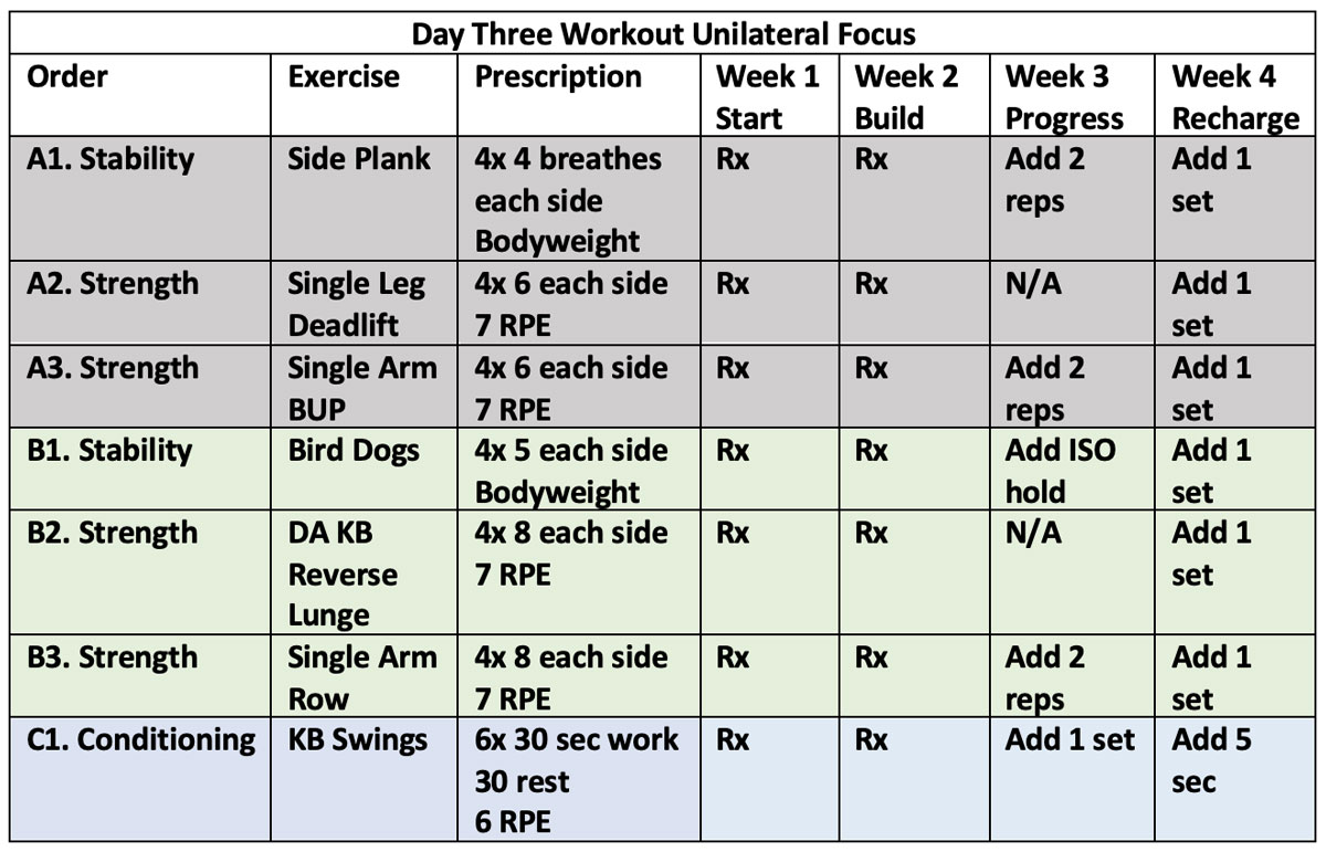 William Sturgeon Workout3